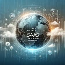 409A Valuation for SaaS Companies